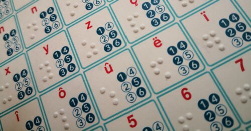 Alphabet braille